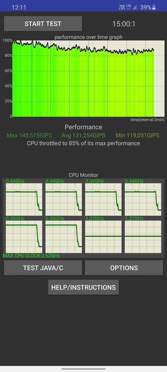 Samsung Galaxy S20 CPU Throttling Test