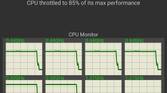Samsung Galaxy S20 CPU Throttling Test