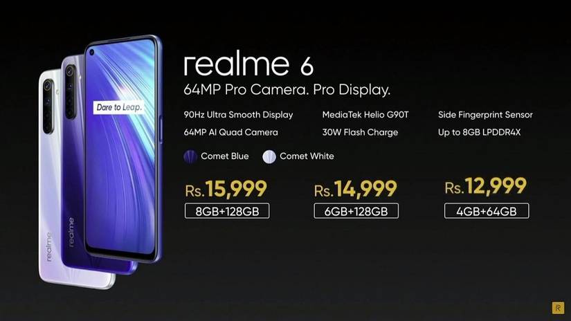 Realme 6 pricing