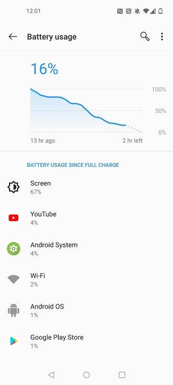 OxygenOS on OnePlus 8