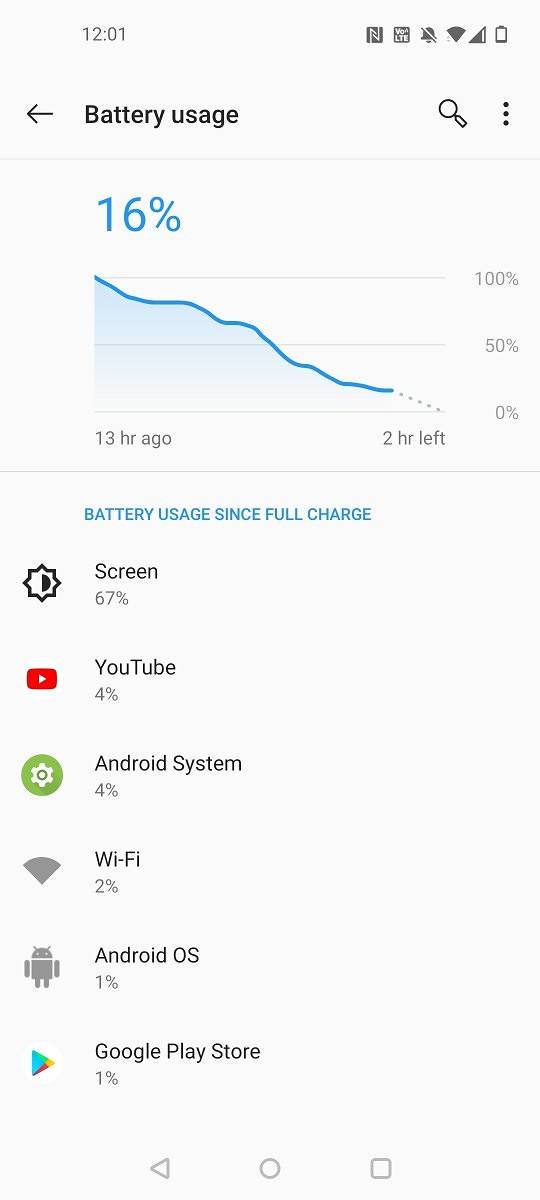 OxygenOS on OnePlus 8