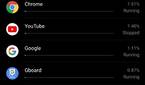 EMUI 9 and Magic UI 2 battery settings