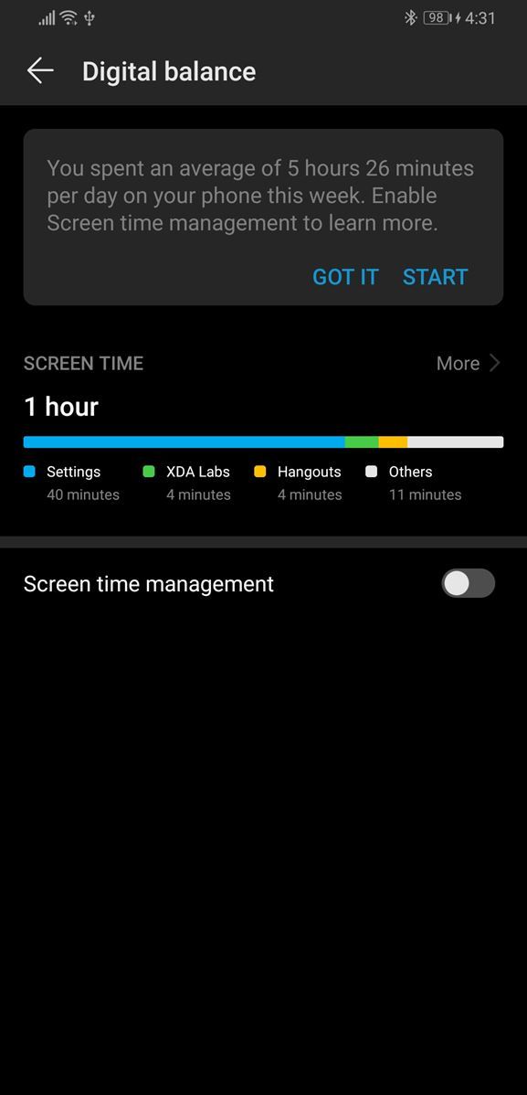 EMUI 9 and Magic UI 2 Digital Balance