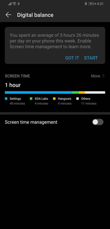 EMUI 9 and Magic UI 2 Digital Balance