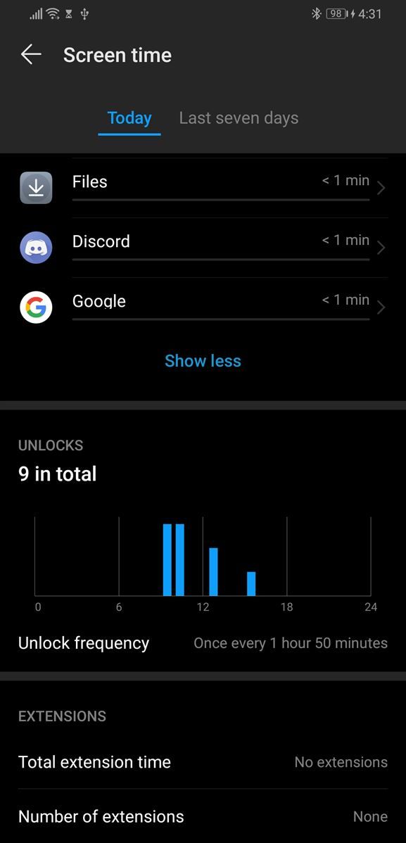 EMUI 9 and Magic UI 2 Digital Balance