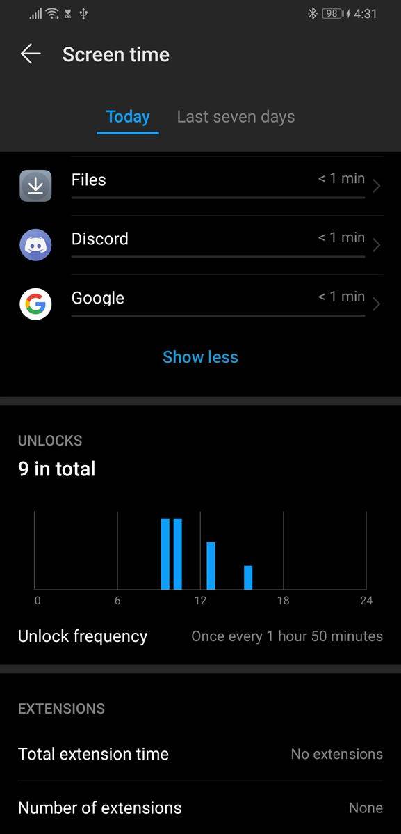 EMUI 9 and Magic UI 2 Digital Balance