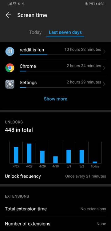 EMUI 9 and Magic UI 2 Digital Balance