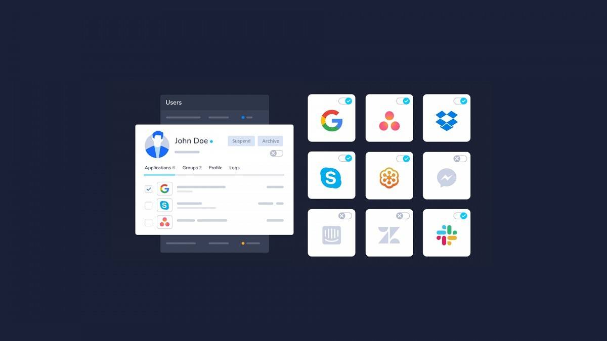 Automate Identity Management for your Team with Teamstack