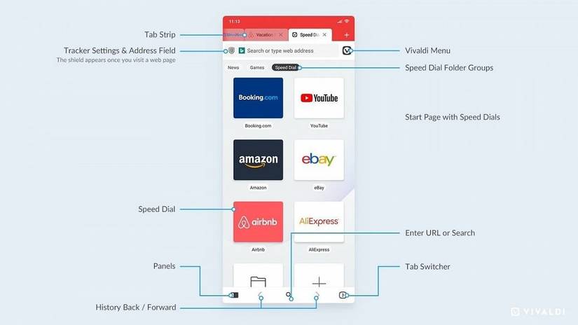 vivaldi browser for android