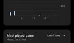 Game Statistics