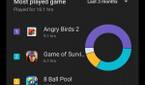 Game Statistics