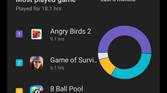 Game Statistics