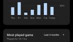 Game Statistics