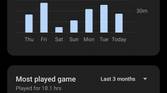 Game Statistics