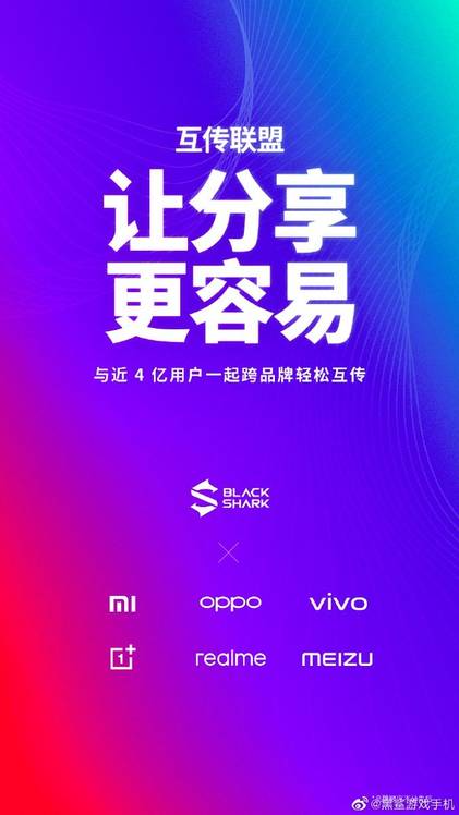 P2P file transfer Xiaomi Vivo OPPO OnePlus Meizu Realme Black Shark (1)