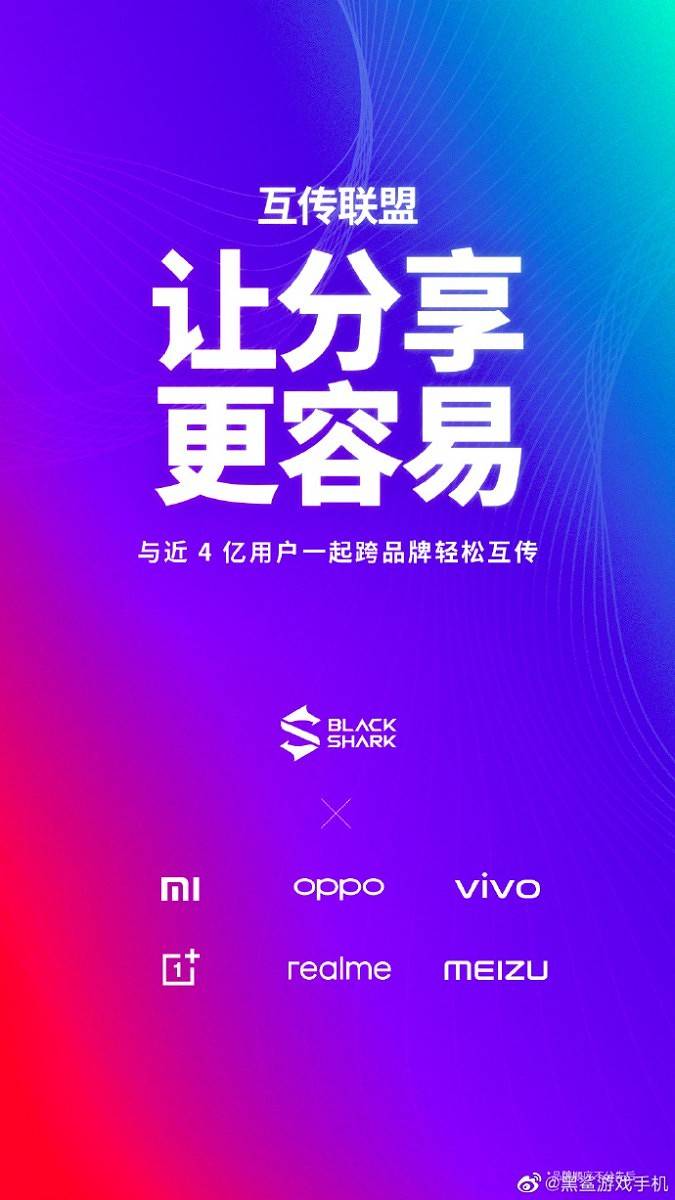 P2P file transfer Xiaomi Vivo OPPO OnePlus Meizu Realme Black Shark (1)