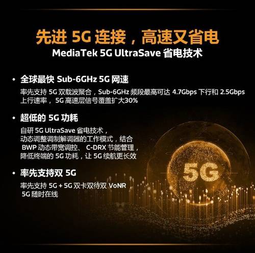 mediatek_dimensity_1000_plus_connectivity