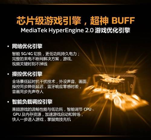 mediatek_dimensity_1000_plus_hyperengine2.0