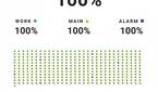 dont don't kill my app battery optimzation