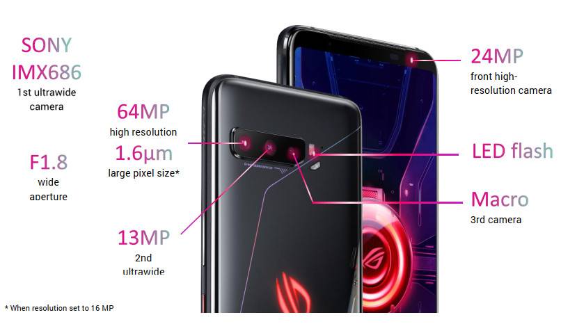 ASUS ROG Phone 3