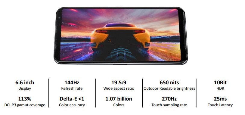 ASUS - ROG Phone 3 12GB+128GB　Snapdragon 865+ ASUS ROG Phone 3 with Snapdragon 865+, 144Hz display, and