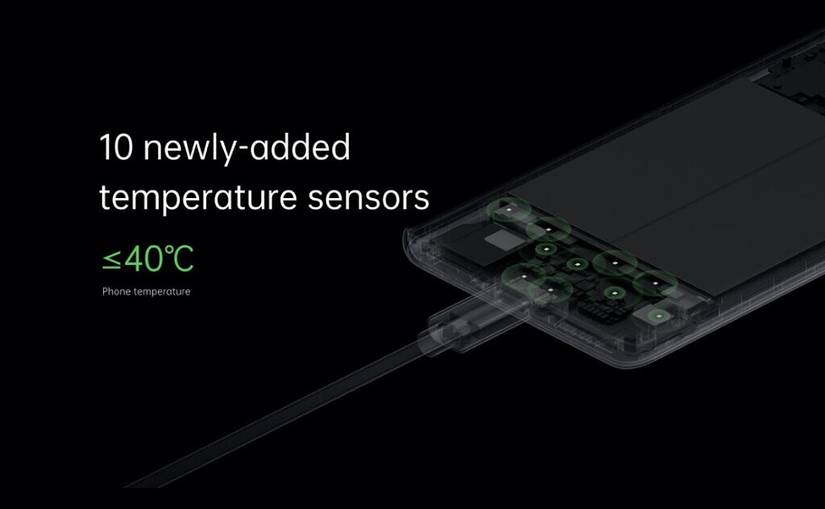 oppo 125w flash fast charge charging