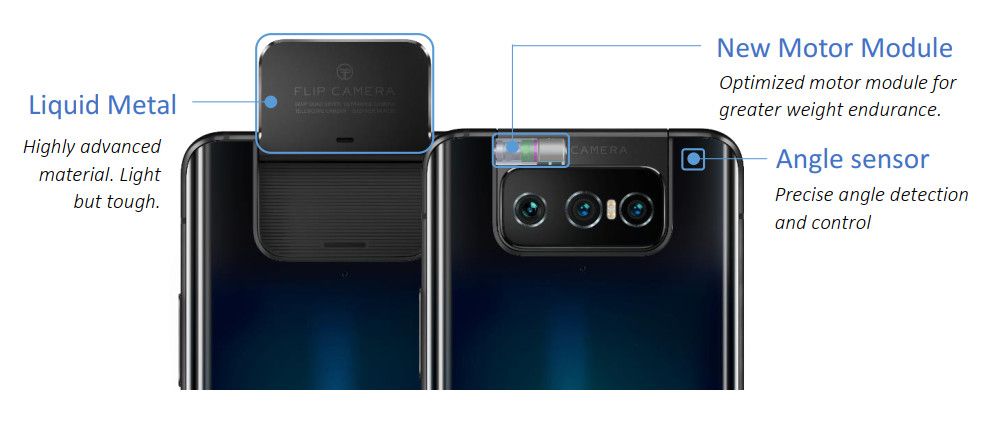 ZenFone - 訳あり asus zenfone 7 ASUS ZenFone 7 – ZF7 (ZS670KS) – Full Details
