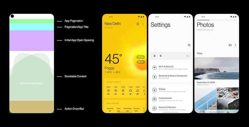 OnePlus OxygenOS 11