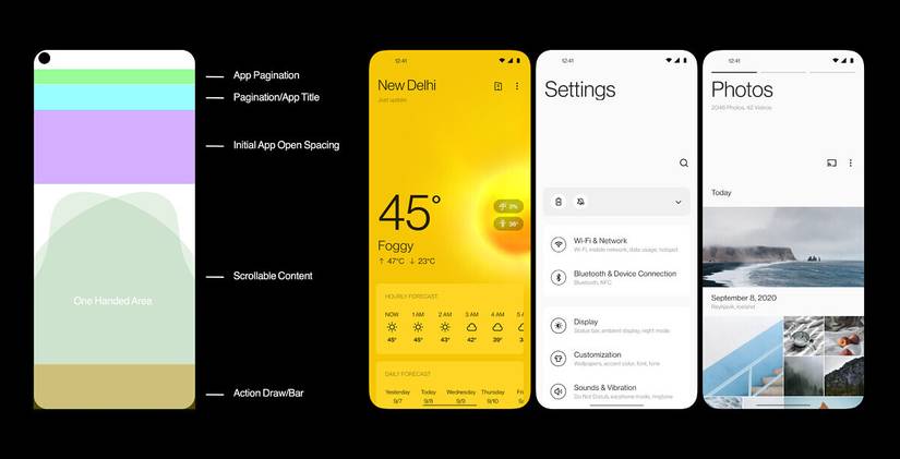 OnePlus OxygenOS 11