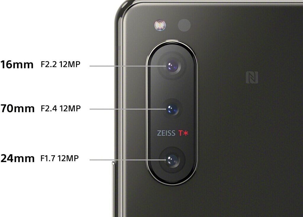 Sony Xperia 5 II is a compact flagship with 120Hz display