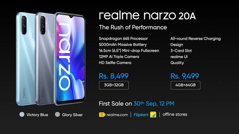 Realme Narzo 20A