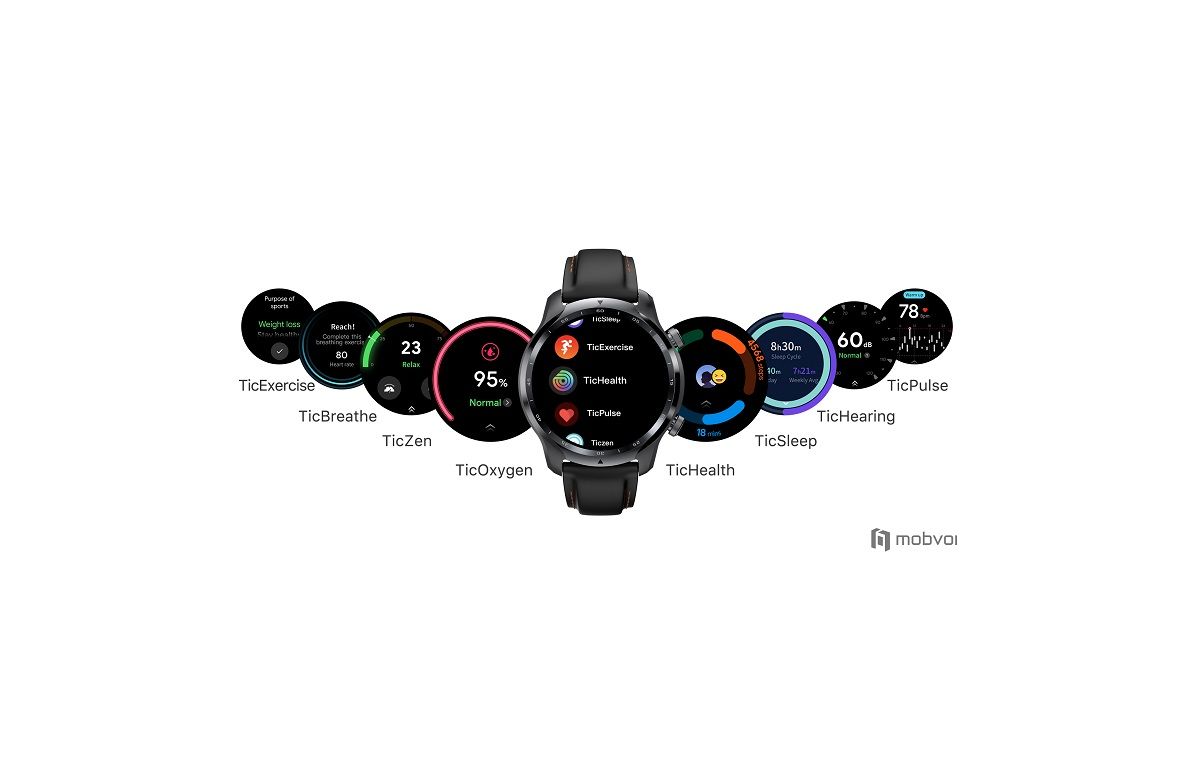 Mobvoi TicWatch Pro 3 with Qualcomm Snapdragon Wear 4100 and Wear