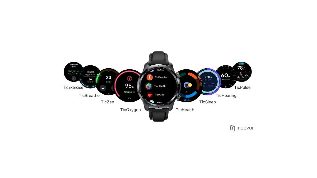 Mobvoi TicWatch Pro with Qualcomm Snapdragon Wear 4100 and Wear
