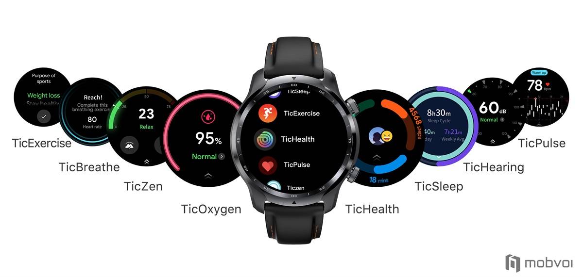 Mobvoi TicWatch Pro 3