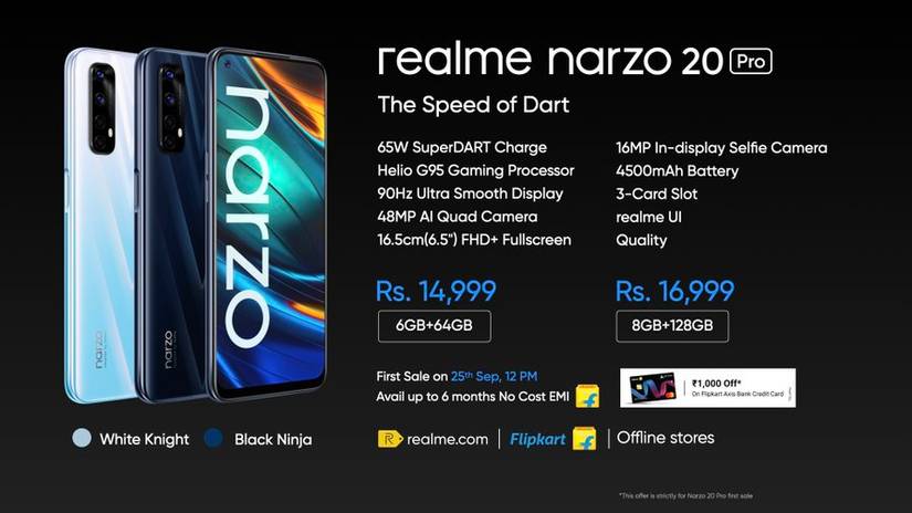 Realme Narzo 20 Pro