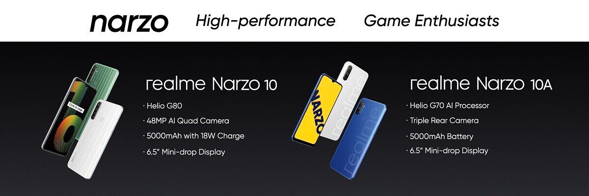 Realme Narzo Series