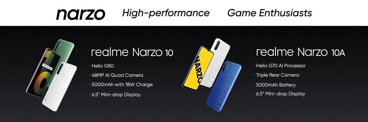 Realme Narzo Series