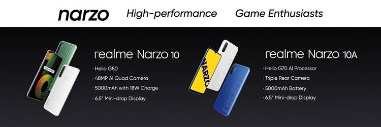 Realme Narzo Series