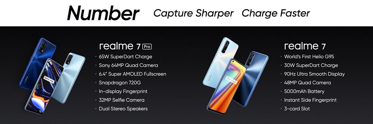Realme Number Series