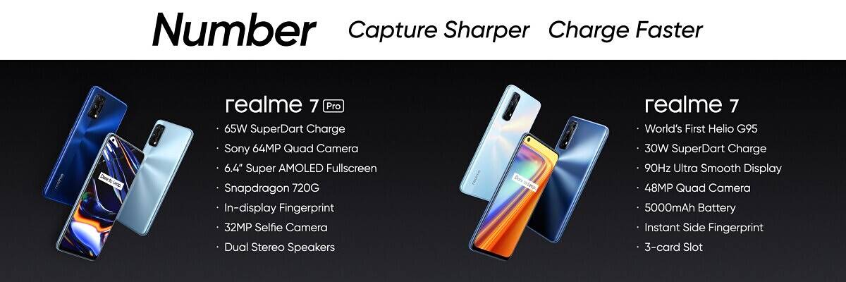 Realme Number Series