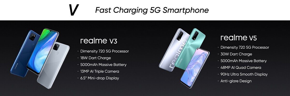 Realme V Series