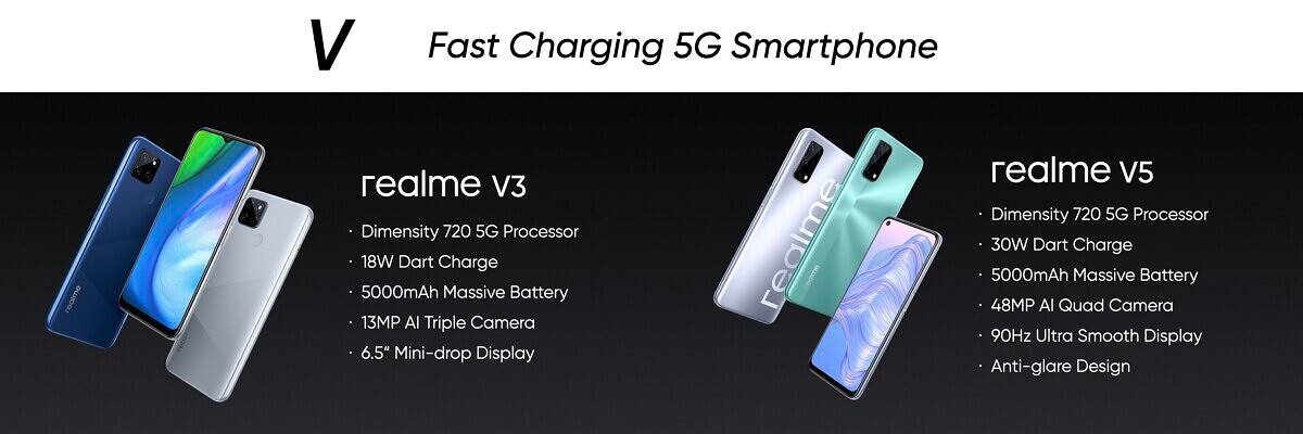 Realme V Series
