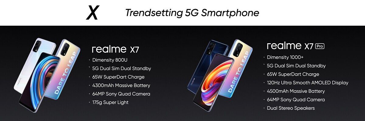 Realme X Series