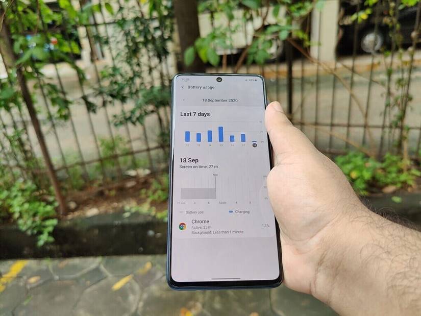 Samsung Galaxy M51 battery life
