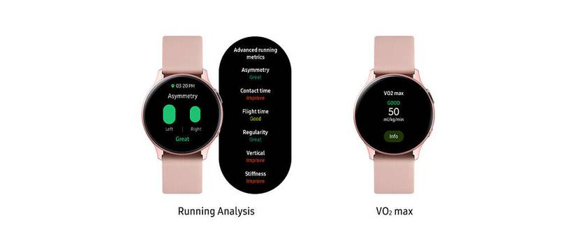 Samsung Galaxy Watch Active 2