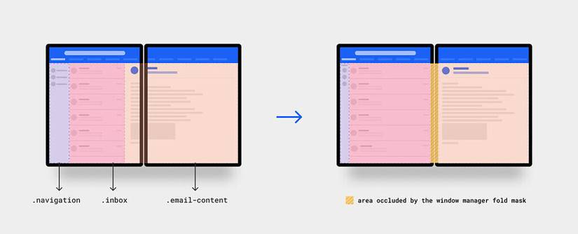 Microsoft releases new Web APIs to optimize web pages for dual screen ...