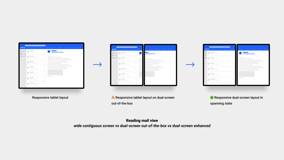 Microsoft releases new Web APIs to optimize web pages for dual screen ...