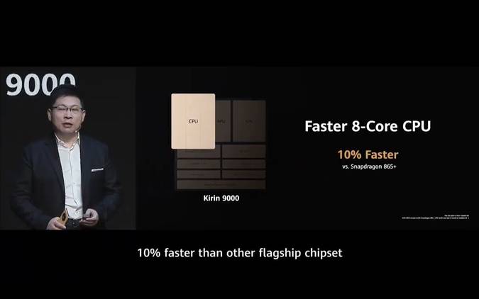 Huawei HiSilicon Kirin 9000 10 faster than Snapdragon 865 Plus
