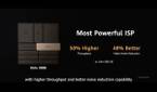 HiSilicon Kirin 9000 powerful ISP 50 higher throughput and 48 better video noise reduction than Kirin 990