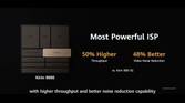 HiSilicon Kirin 9000 powerful ISP 50 higher throughput and 48 better video noise reduction than Kirin 990